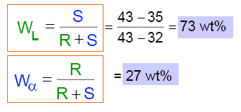 DETERMINAÇÃO DAS QUANTIDADES DAS FASES No emprego da regra da alavanca, os comprimentos dos segmentos podem ser determinados pela medição direta usando-se régua com escala linear ou através