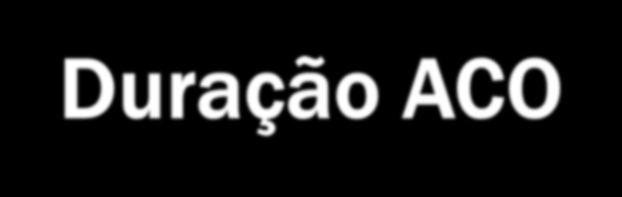 Duração ACO TEV 0 3m Fator de risco reversível Fator de risco