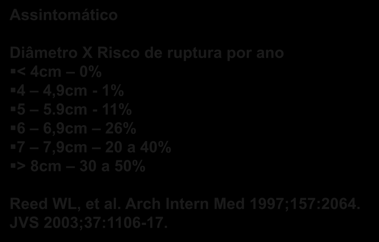 Tratamento Assintomático Diâmetro X Risco de ruptura por ano < 4cm 0% 4 4,9cm - 1% 5 5.