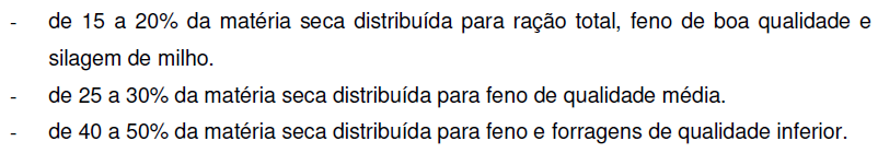 Fatores que interferem no