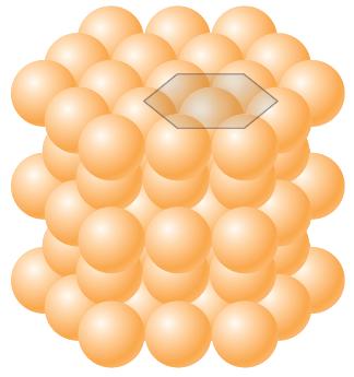 Estrutura Cristalina em Metais Estrutura Hexagonal Compacta (HCP) Estrutura formada no topo e na base por átomos regularmente localizados nos vértices de um Hexágono que circundam um átomo central.