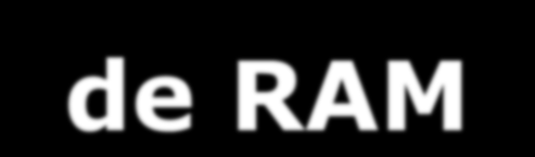 Video Requisitos de RAM O número total de píxeis é n m Exemplos 640 480 = 307,200 píxeis 1,600 1,200 = 1,920,000 píxeis A RAM vídeo necessária é = número de píxeis