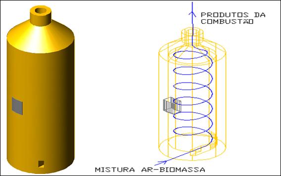 UFPA - Universidade Federal do Pará EBMA - Energia Biomassa e