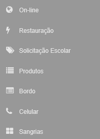 2.2. Menu Realizar Fechamento Clique em para expandir suas opções: (Funcinalidades expandidas do Menu Realizar Fechamento )