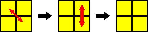 Figura 2.27: Último Passo Basta posicionar seu cubo conforme a figura correspondente e aplicar o movimento: RU 2 R U RU 2 R F R F R. 2.1.3 Cuboku O Cuboku, dado na Figura 2.