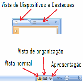 nos permitem controlar o modo