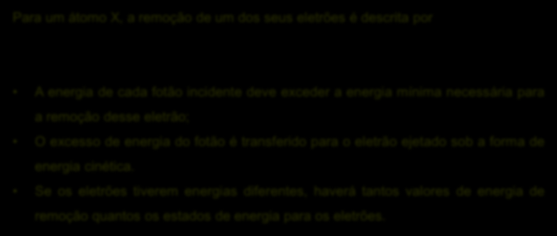 Espetroscopia fotoeletrónica técnica utilizada para determinar a energia de cada eletrão num átomo ou seja a energia de remoção dos eletrões do átomo Nesta técnica faz-se incide nos átomos do