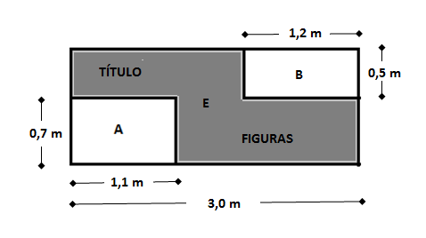 QUESTÃO 5 1,0 0,5 1,5 A turma de Daniel fez uma pesquisa com todos os alunos de seu colégio para saber quantas famílias teriam os seguintes hábitos de conservação do meio ambiente: separação seletiva