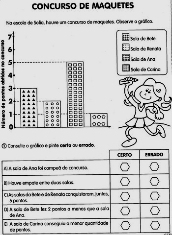 TIPO B TIPO C Segunda-feira 1500 2000 Terça-feira 1000 1000 Quarta-feira 2500 2000 Quinta-feira 1200 500 Sexta-feira 3000 1500 Sábado 2100 3000 a)qual o total de pacotes vendidos na