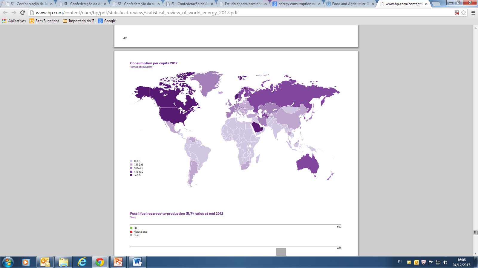 UMA NOVA GEOPOLÍTICA MUNDIAL Consumo per capita de Energia no Mundo (2014) Trópico de Câncer Equador Trópico