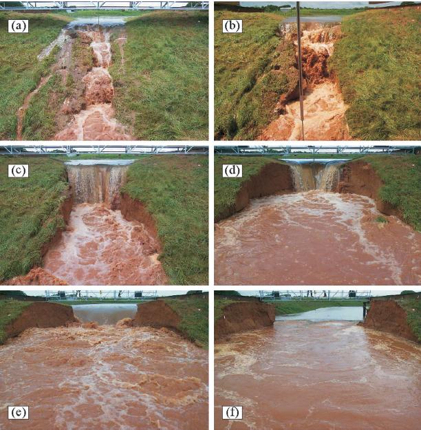 Incertezas DESENVOLVIMENTO DAM-BREAK Elaboração do Hidrograma de