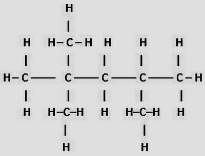 REPRESENTAÇÃO DE CADEIA CARBÔNICA Fórmula Estrutural ou Estrutural Plana: essa fórmula mostra a arrumação ou a disposição dos átomos dentro da molécula.