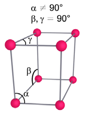 101 Sistema cristalino Exemplo Cúbico (a=b=c, α=β=γ=90 ) Fluorita (CaF) Tetragonal (a=b c, α=β=γ=90 ) Rutilo (TiO 2 ) Trigonal (a=b=c, α=β=γ 90 ) Calcita (CaCO 3