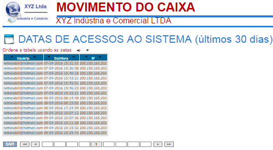 Data dos Acessos Neta tela fica registrados, todos