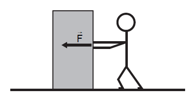 5. (Unisc 2009/1) figura representa um bloco de massa mapoiado sobre um plano horizontal e um bloco de massa m a ele pendurado.