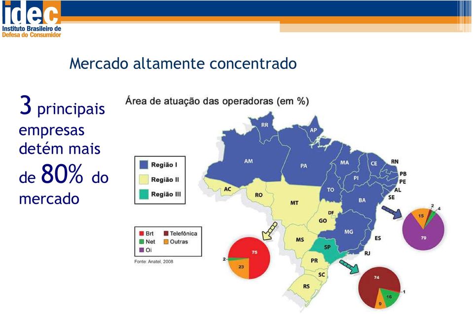 principais empresas