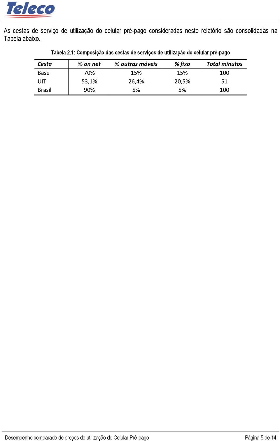 1: Composição das cestas de serviços de utilização do celular pré-pago Cesta % on net % outras