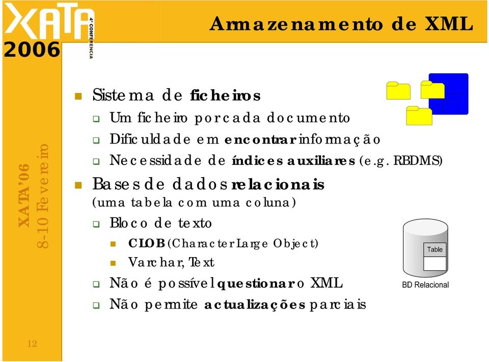 RBDMS) Bases de dados relacionais (uma tabela com uma coluna) Bloco de texto CLOB