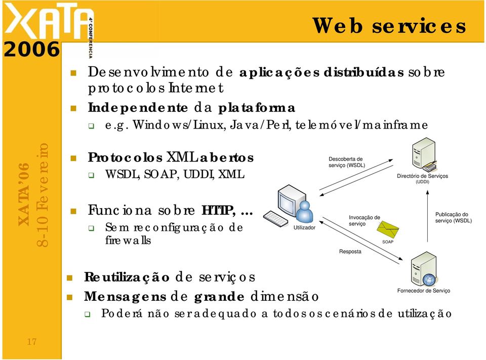 de firewalls Utilizador Descoberta de serviço (WSDL) Invocação de serviço Resposta SOAP Directório de Serviços (UDDI) Publicação do