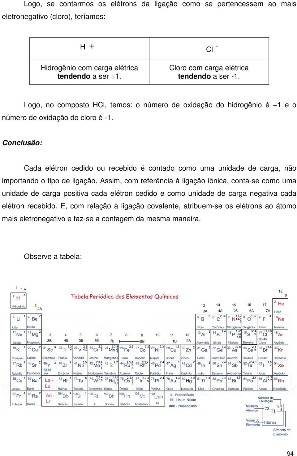 Conclusão: Cada elétron cedido ou recebido é contado como uma unidade de carga, não importando o tipo de ligação.