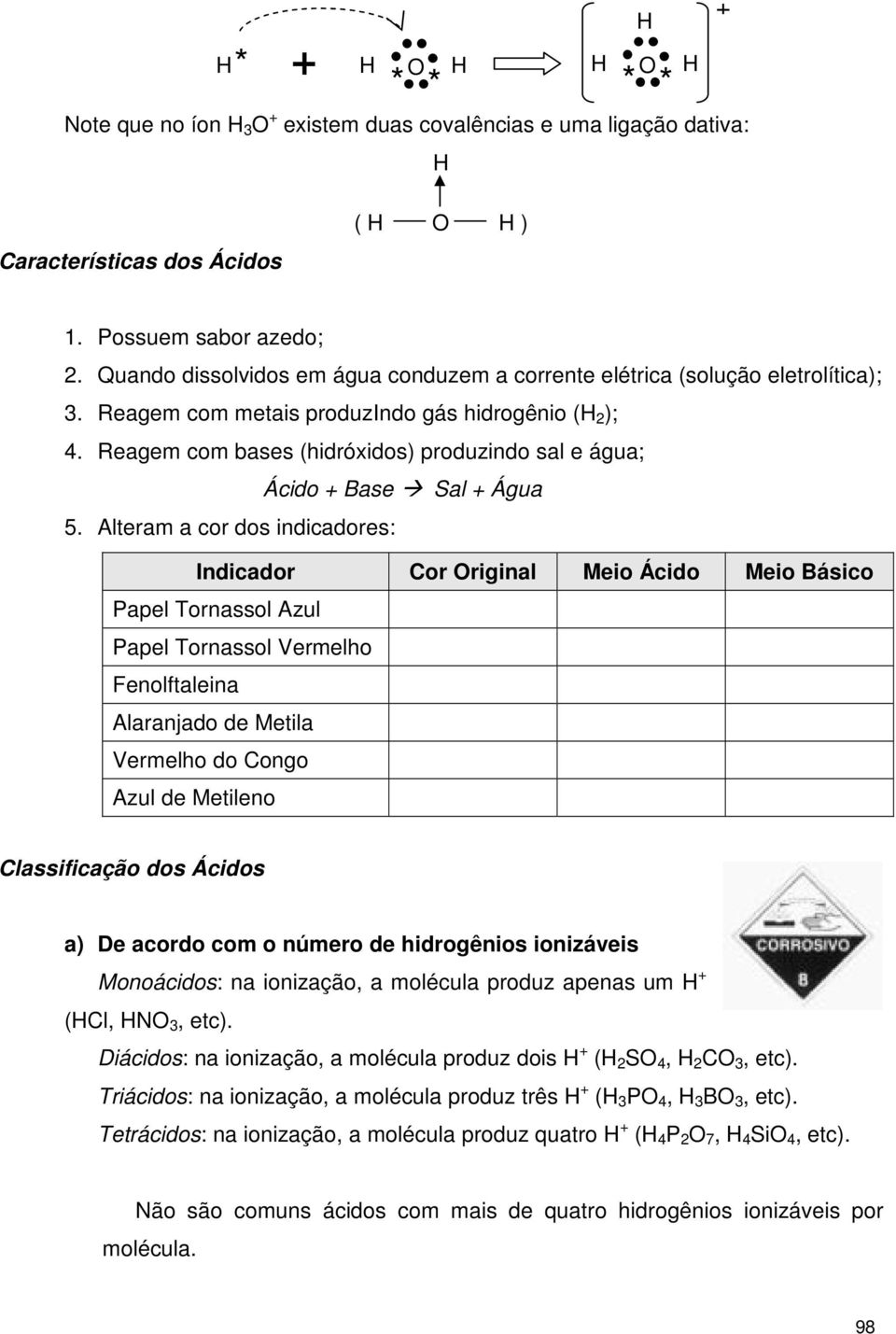 Reagem com bases (hidróxidos) produzindo sal e água; Ácido + Base Sal + Água 5.