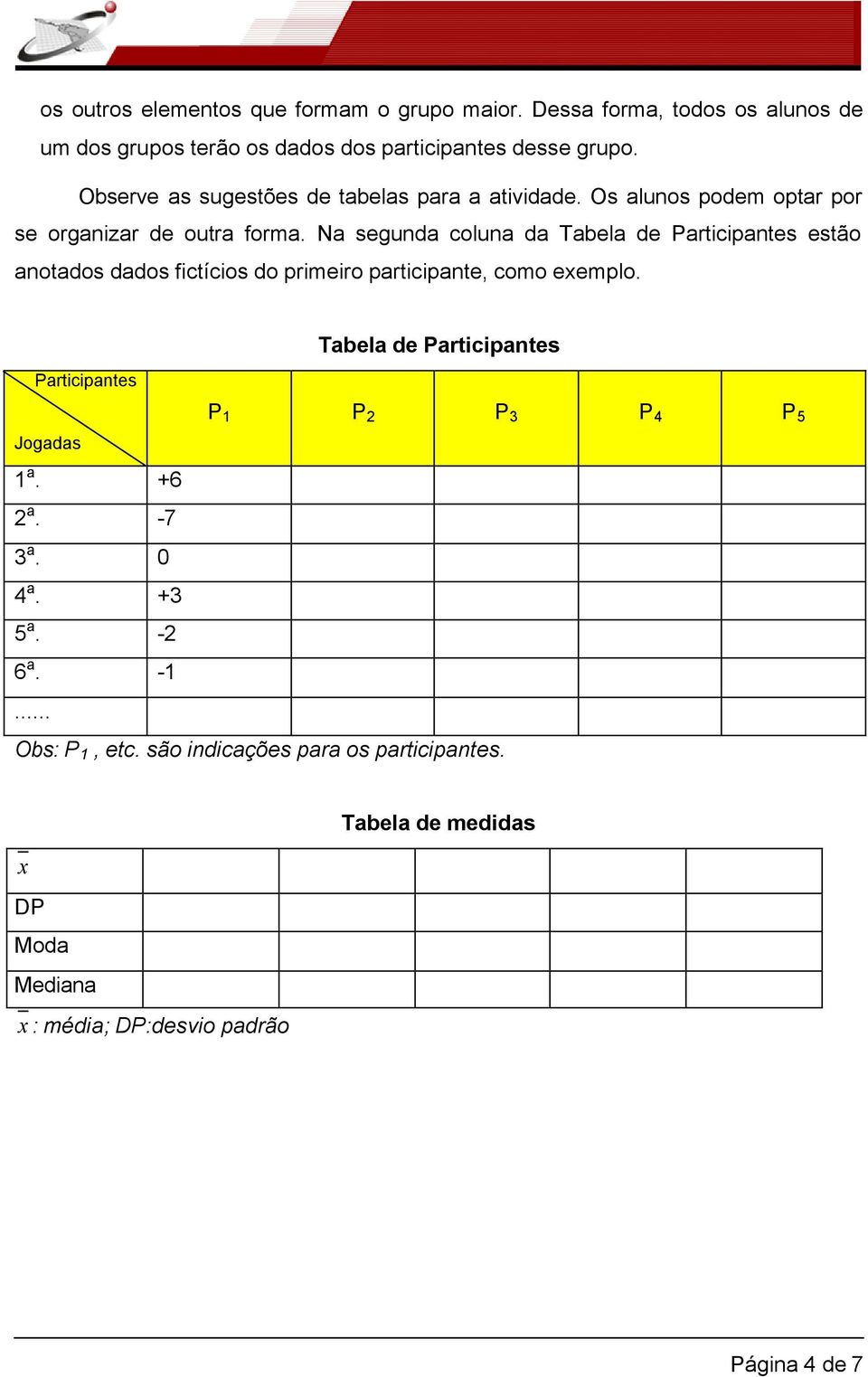 Na segunda coluna da Tabela de Participantes estão anotados dados fictícios do primeiro participante, como exemplo.