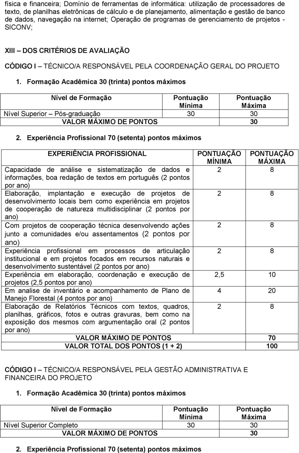 Formação Acadêmica 30 (trinta) pontos máximos Nível de Formação Mínima Máxima Nível Superior Pós-graduação 30 30 VALOR MÁXIMO DE PONTOS 30 2.