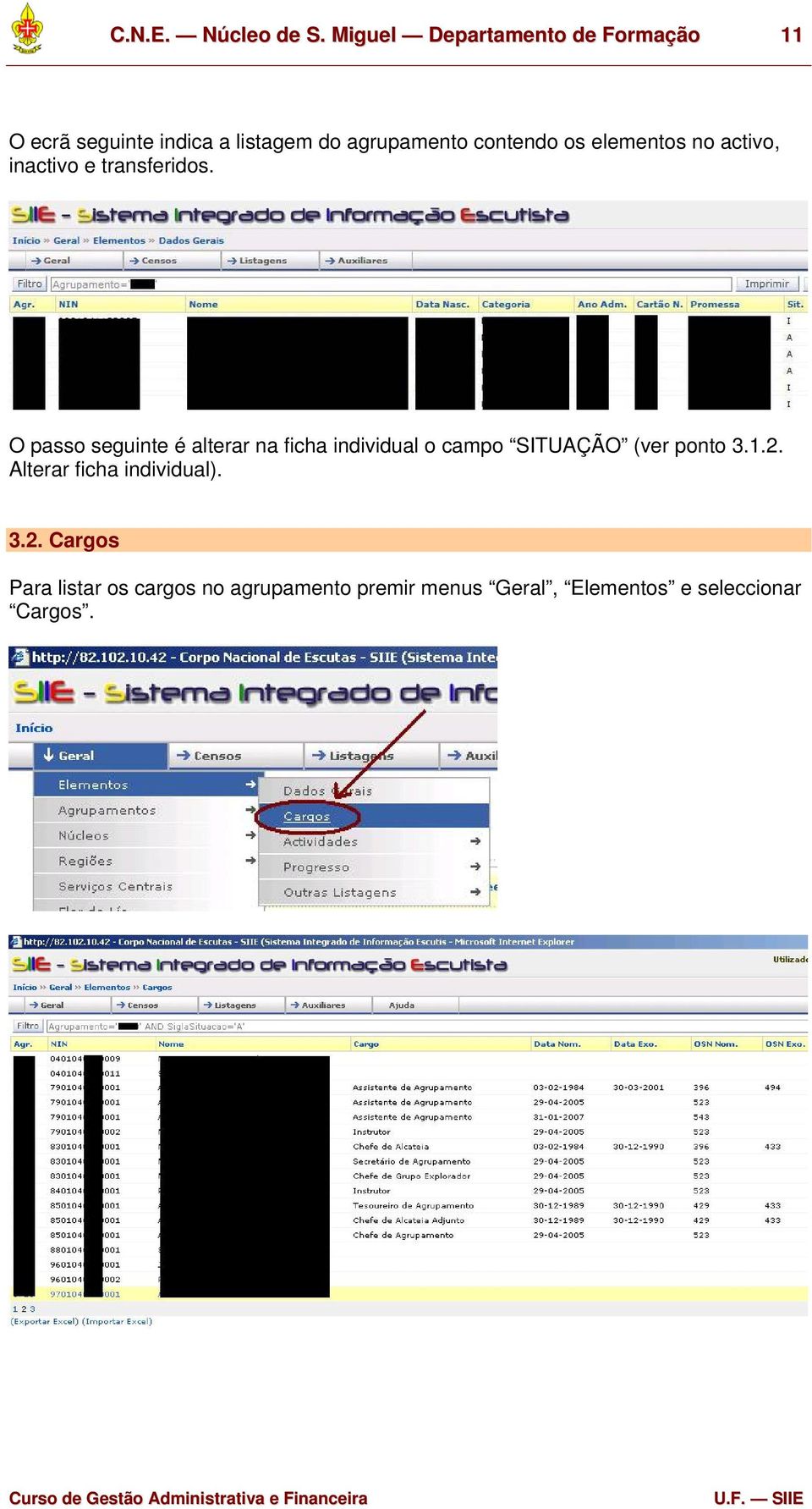 os elementos no activo, inactivo e transferidos.