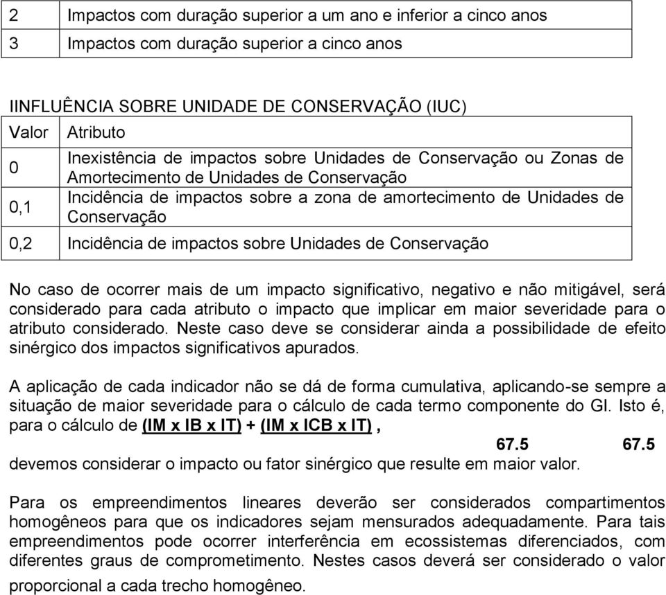 de Conservação No caso de ocorrer mais de um impacto significativo, negativo e não mitigável, será considerado para cada atributo o impacto que implicar em maior severidade para o atributo