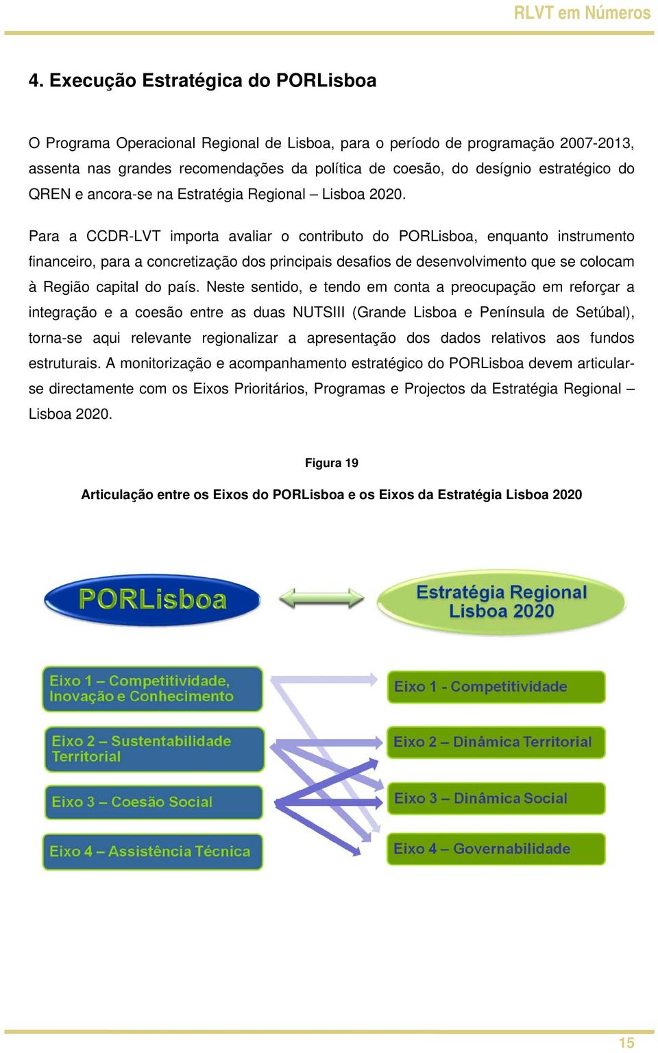 Para a CCDR-LVT importa avaliar o contributo do PORLisboa, enquanto instrumento financeiro, para a concretização dos principais desafios de desenvolvimento que se colocam à Região capital do país.