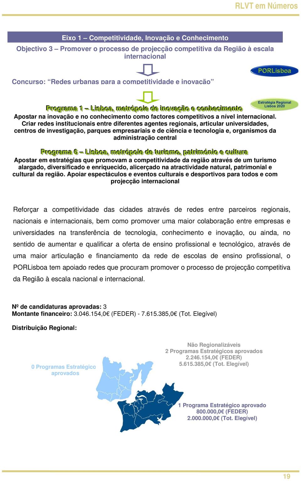 Criar redes institucionais entre diferentes agentes regionais, articular universidades, centros de investigação, parques empresariais e de ciência e tecnologia e, organismos da administração central