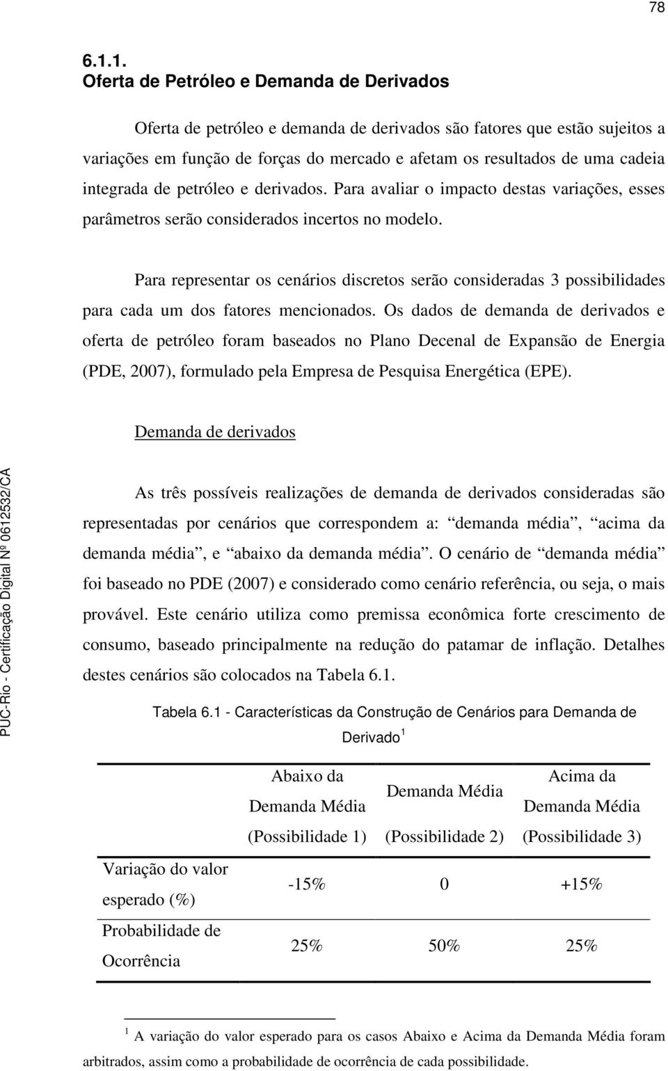 integrada de petróleo e derivados. Para avaliar o impacto destas variações, esses parâmetros serão considerados incertos no modelo.