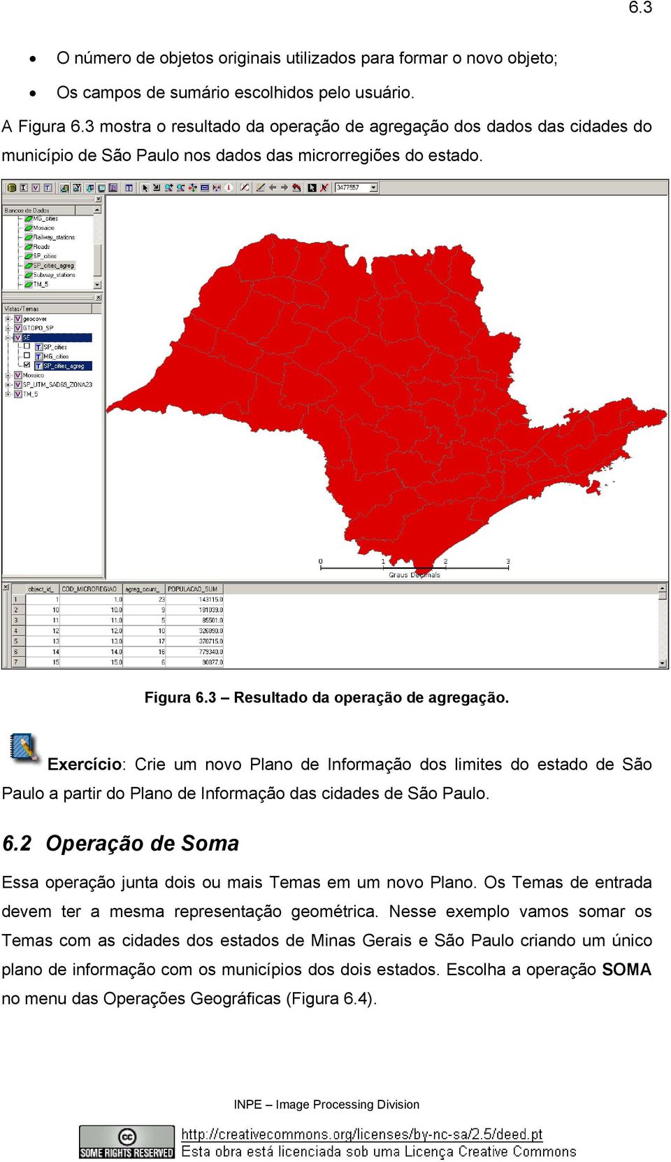 Exercício: Crie um novo Plano de Informação dos limites do estado de São Paulo a partir do Plano de Informação das cidades de São Paulo. 6.