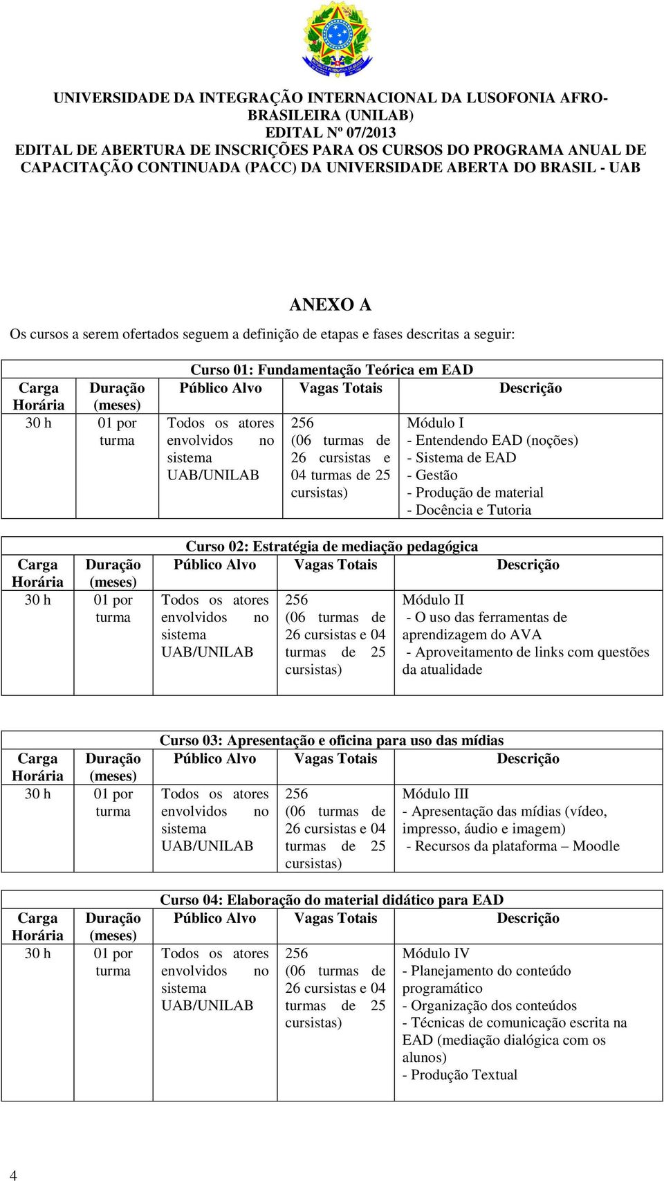 Aproveitamento de links com questões da atualidade Curso 03: Apresentação e oficina para uso das mídias (06 s de s de 25 Módulo III - Apresentação das mídias (vídeo, impresso, áudio e imagem) -