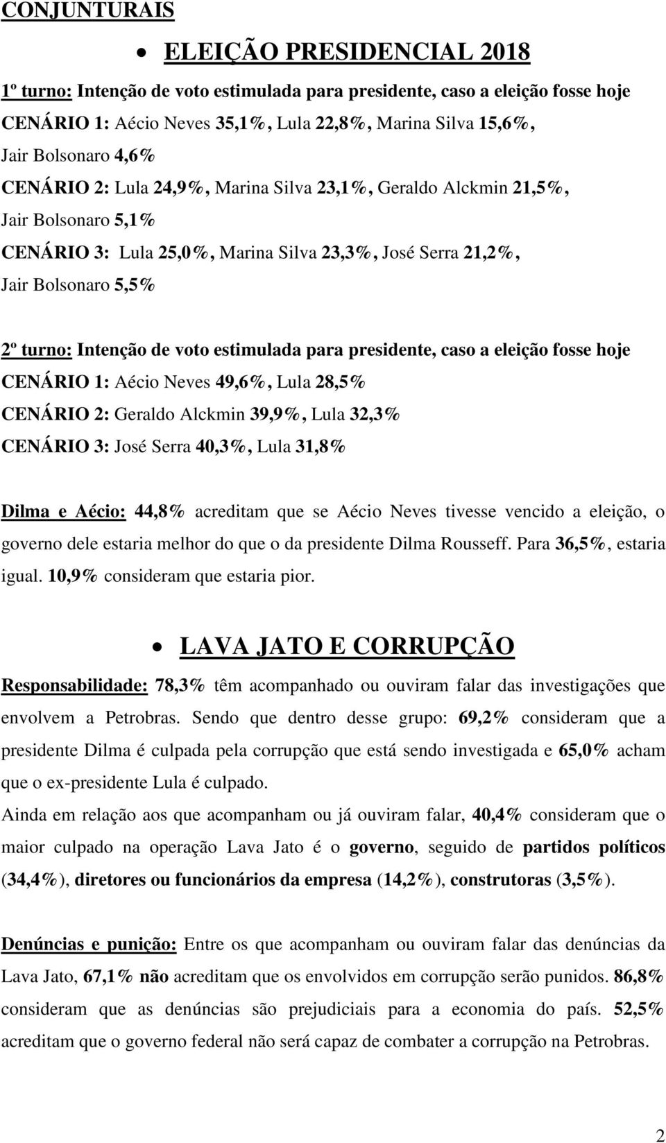 estimulada para presidente, caso a eleição fosse hoje CENÁRIO 1: Aécio Neves 49,6%, Lula 28,5% CENÁRIO 2: Geraldo Alckmin 39,9%, Lula 32,3% CENÁRIO 3: José Serra 40,3%, Lula 31,8% Dilma e Aécio: