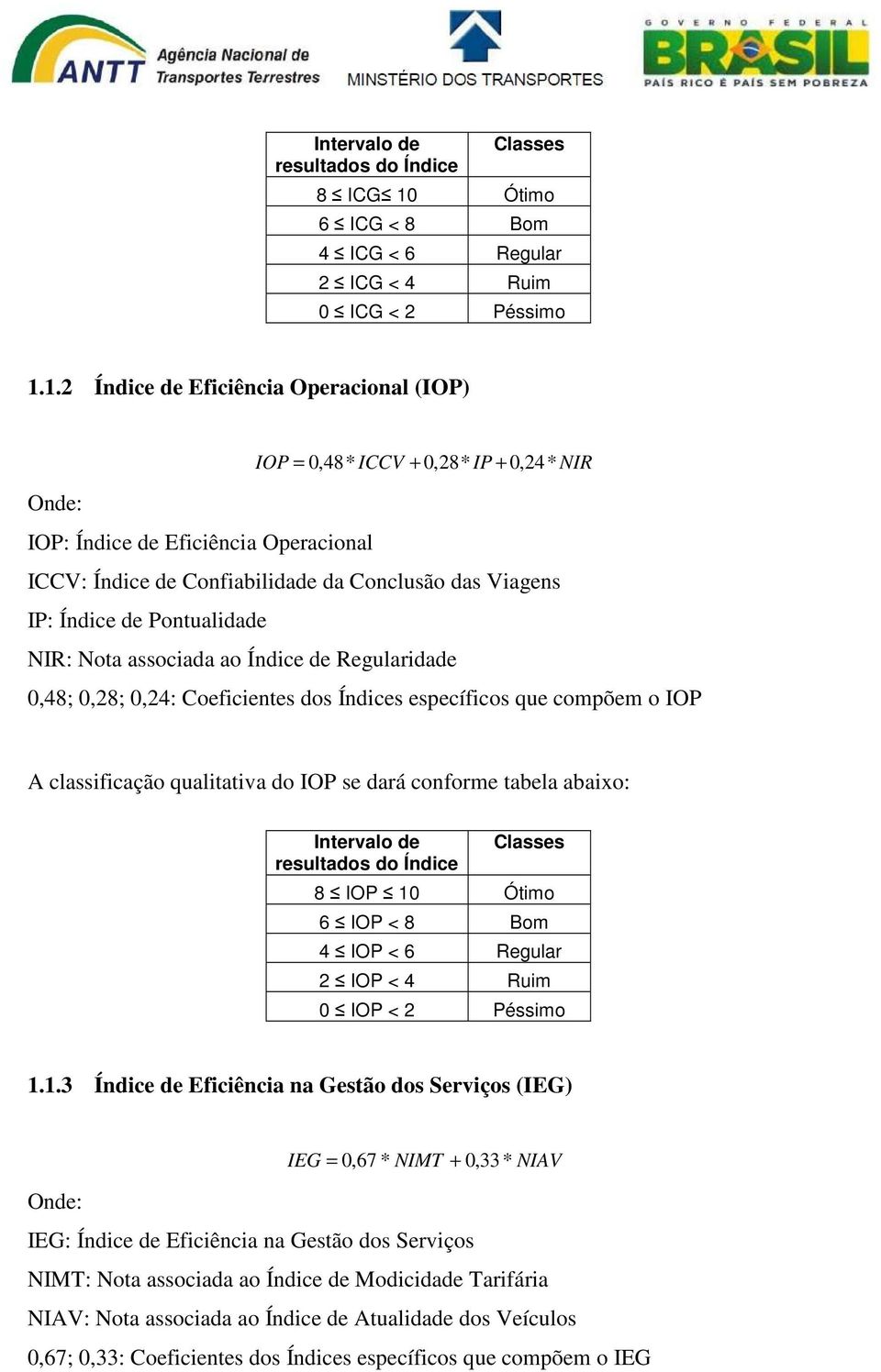 1.2 Índic d Eficiência Opracional (IOP) IOP = 0,48* ICCV + 0,28* IP + 0,24* IR IOP: Índic d Eficiência Opracional ICCV: Índic d Confiabilidad da Conclusão das Viagns IP: Índic d Pontualidad IR: ota