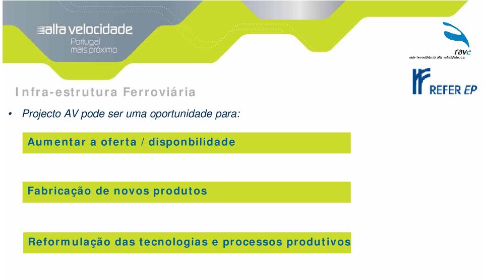 /disponbilidade Fabricação de novos produtos