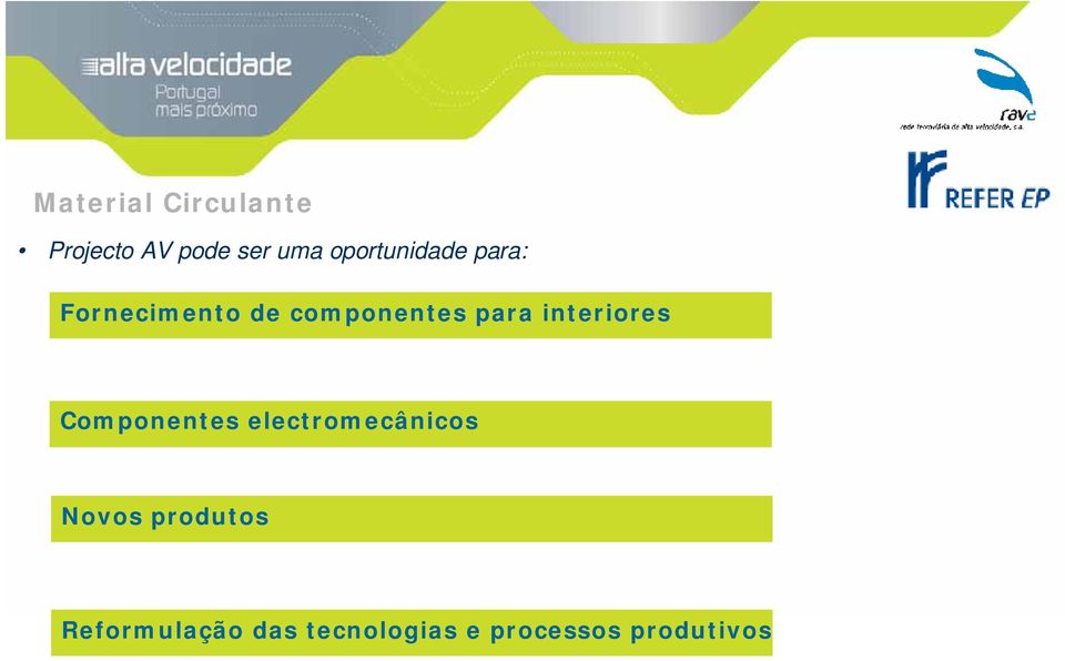 para interiores Componentes electromecânicos Novos