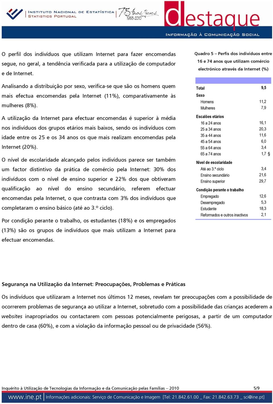 A utilização da Internet para efectuar encomendas é superior à média nos indivíduos dos grupos etários mais baixos, sendo os indivíduos com idade entre os 25 e os 34 anos os que mais realizam