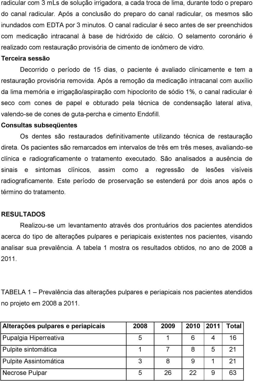 O canal radicular é seco antes de ser preenchidos com medicação intracanal à base de hidróxido de cálcio. O selamento coronário é realizado com restauração provisória de cimento de ionômero de vidro.