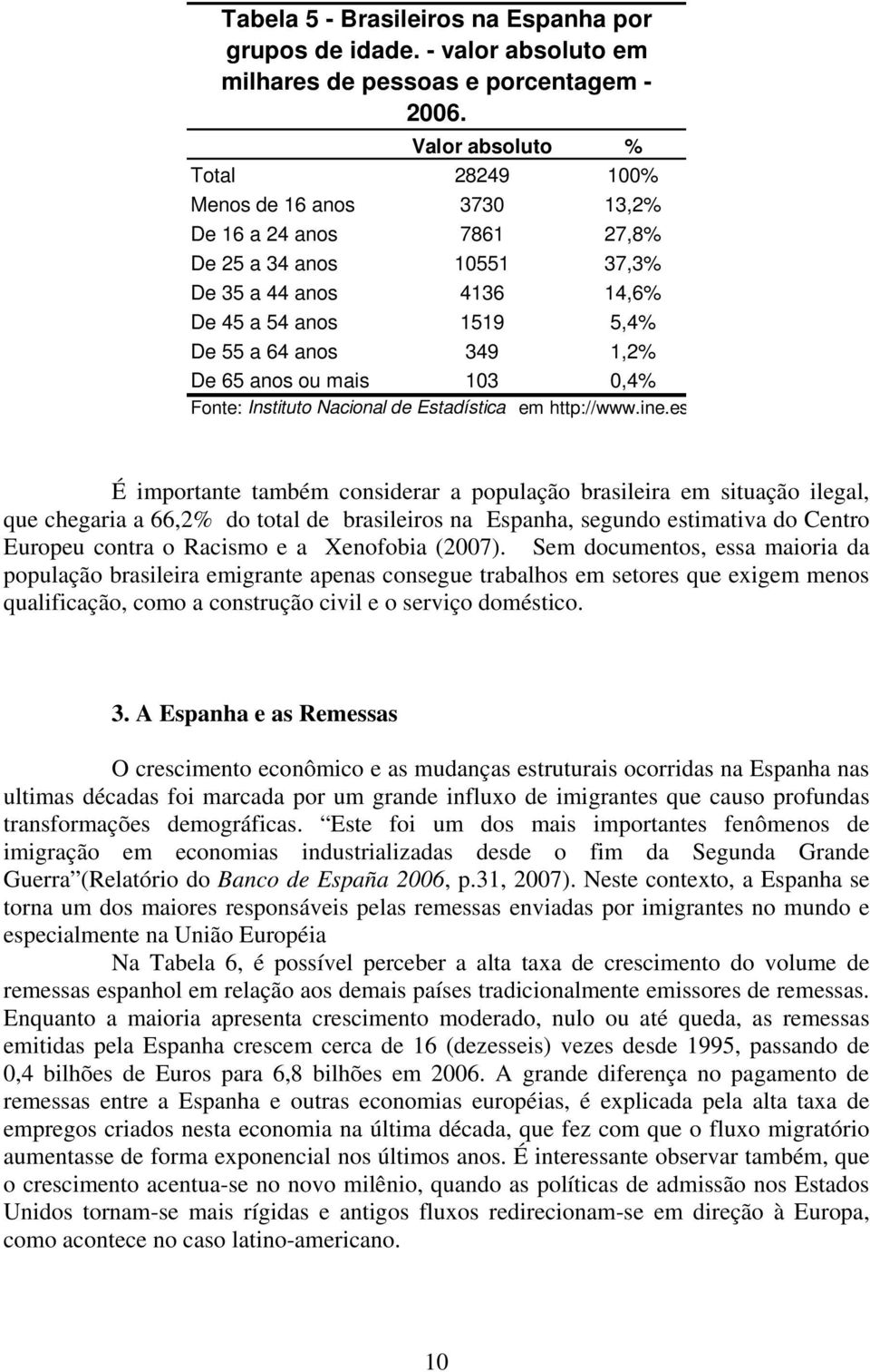 65 anos ou mais 103 0,4% Fonte: Instituto Nacional de Estadística em http://www.ine.