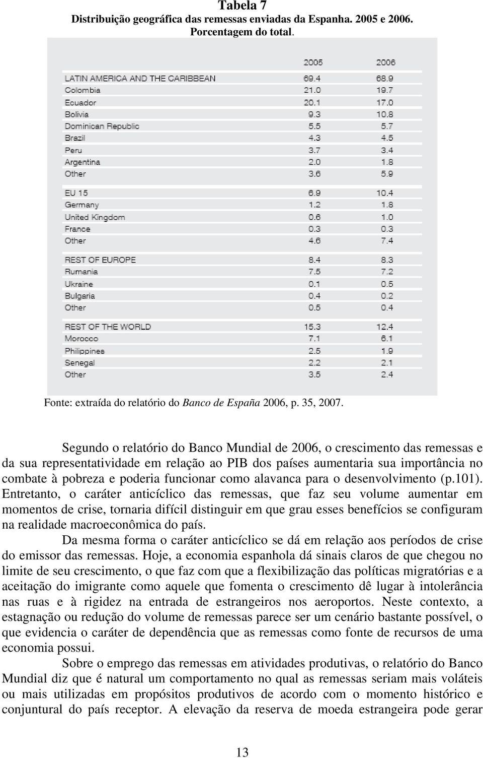 como alavanca para o desenvolvimento (p.101).