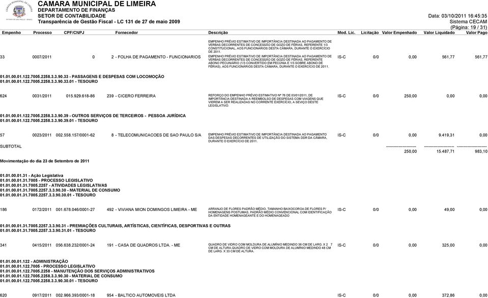 33 0007/2011 0 2 - FOLHA DE PAGAMENTO - FUNCIONARIOS EMPENHO PRÉVIO ESTIMATIVO DE IMPORTÂNCIA DESTINADA AO PAGAMENTO DE VERBAS DECORRENTES DE CONCESSÃO DE GOZO DE FÉRIAS, REFERENTE ABONO PECUNIÁRIO