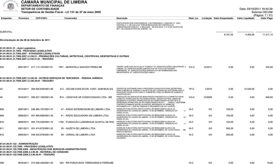 317,14 Movimentação do dia 08 de Setembro de 2011 01.01.00.01.31.7005.2257.3.3.90.31 - PREMIAÇÕES CULTURAIS, ARTÍSTICAS, CIENTÍFICAS, DESPORTIVAS E OUTRAS 01.01.00.01.31.7005.2257.3.3.90.31.01 - TESOURO 505 0691/2011 011.