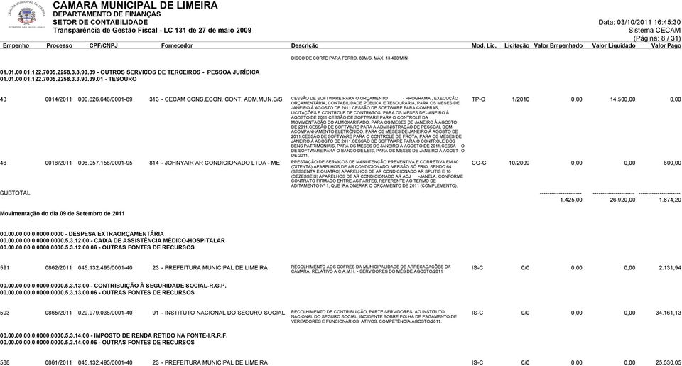 CESSÃO DE SOFTWARE PARA COMPRAS, LICITAÇÕES E CONTROLE DE CONTRATOS, PARA OS MESES DE JANEIRO À AGOSTO DE 2011.