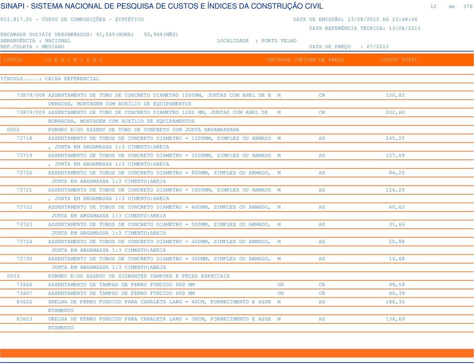 CONCRETO DIAMETRO = 1500MM, SIMPLES OU ARMADO M AS 245,25, JUNTA EM ARGAMASSA 1:3 CIMENTO:AREIA 73719 ASSENTAMENTO DE TUBOS DE CONCRETO DIAMETRO = 1200MM, SIMPLES OU ARMADO M AS 157,09, JUNTA EM