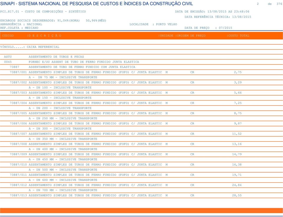 DN 100 - INCLUSIVE TRANSPORTE 73887/003 ASSENTAMENTO SIMPLES DE TUBOS DE FERRO FUNDIDO (FOFO) C/ JUNTA ELASTIC M CR 5,66 A - DN 150 - INCLUSIVE TRANSPORTE 73887/004 ASSENTAMENTO SIMPLES DE TUBOS DE