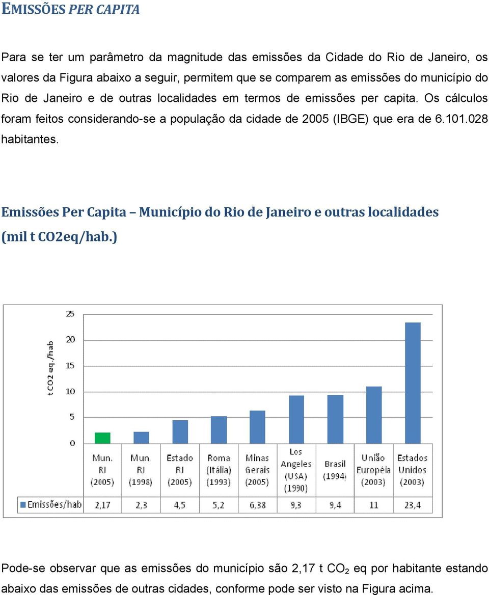 Os cálculos foram feitos considerando-se a população da cidade de 2005 (IBGE) que era de 6.101.028 habitantes.