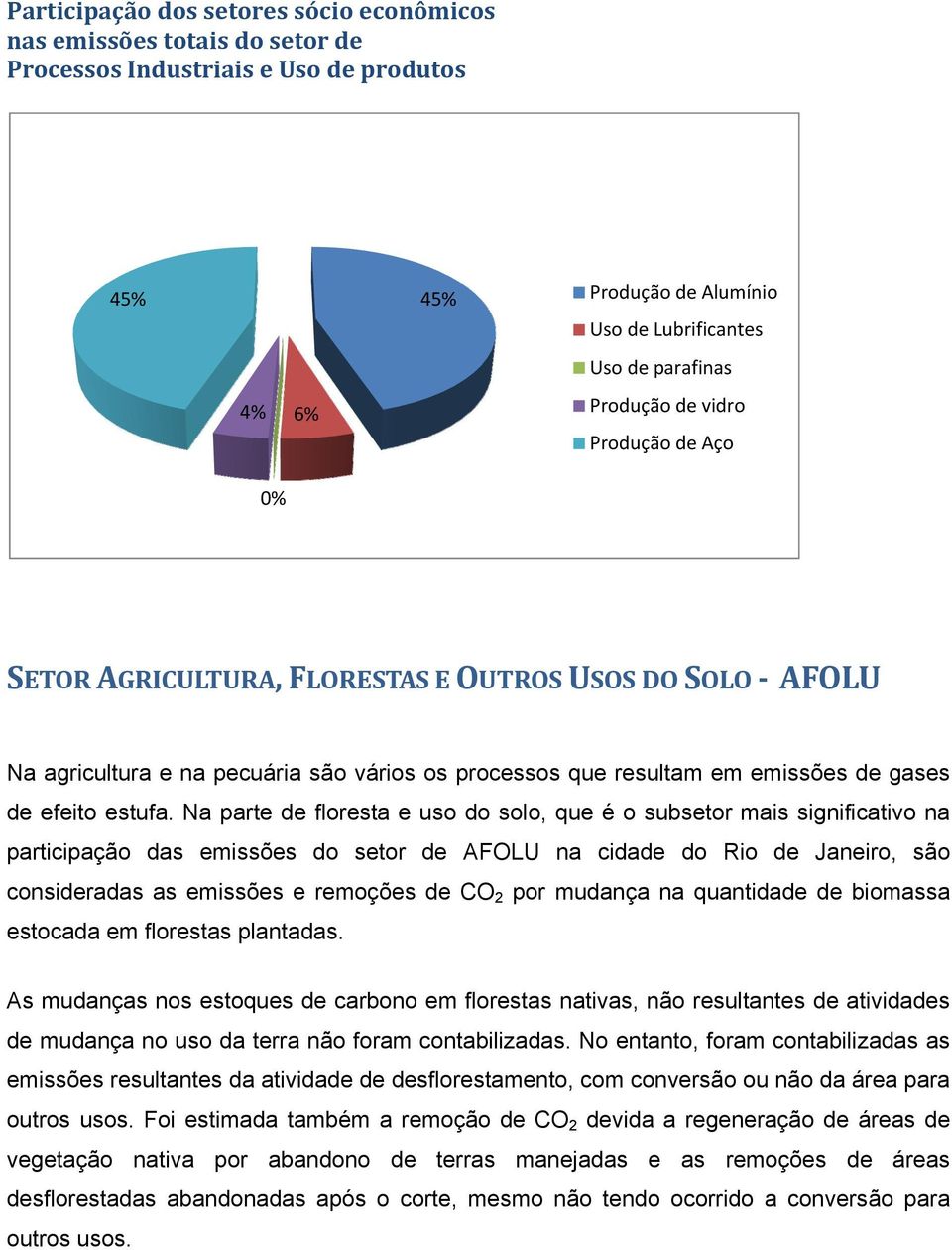 Na parte de floresta e uso do solo, que é o subsetor mais significativo na participação das emissões do setor de AFOLU na cidade do Rio de Janeiro, são consideradas as emissões e remoções de CO 2 por