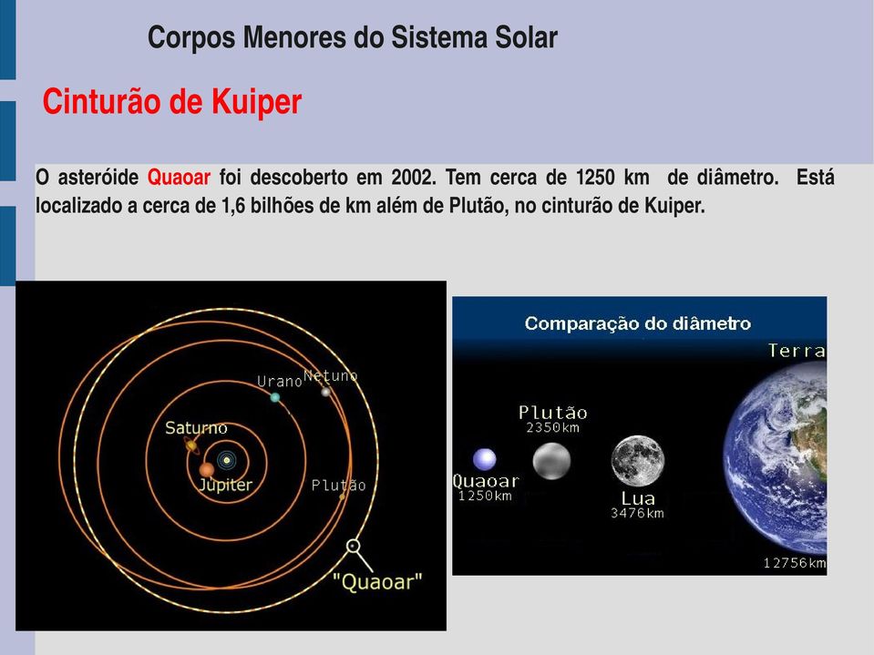 Tem cerca de 1250 km de diâmetro.